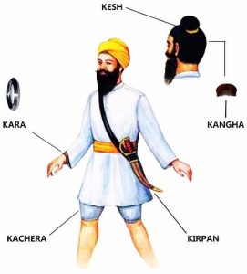 Five K of Sikh - Panj Kakar